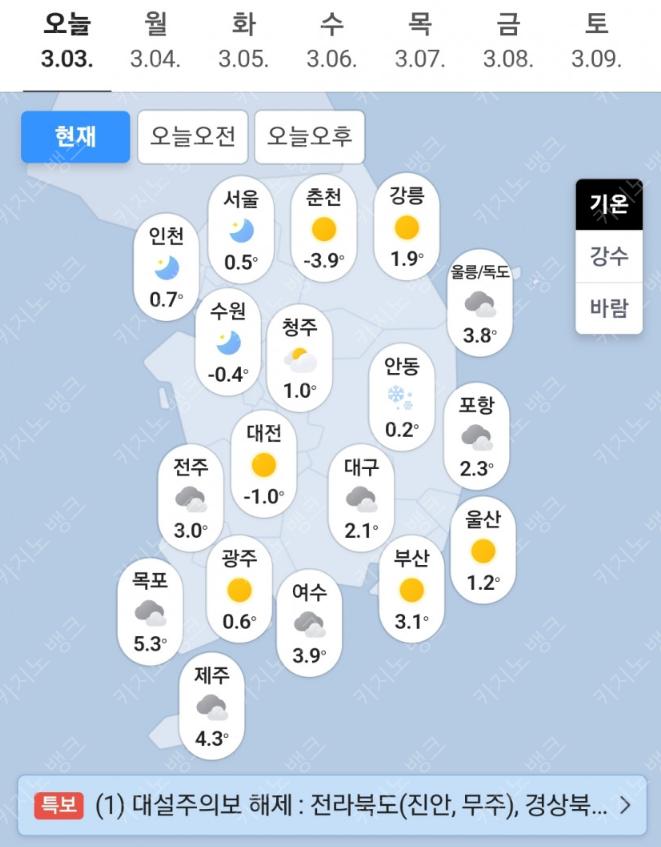 오늘의 날씨