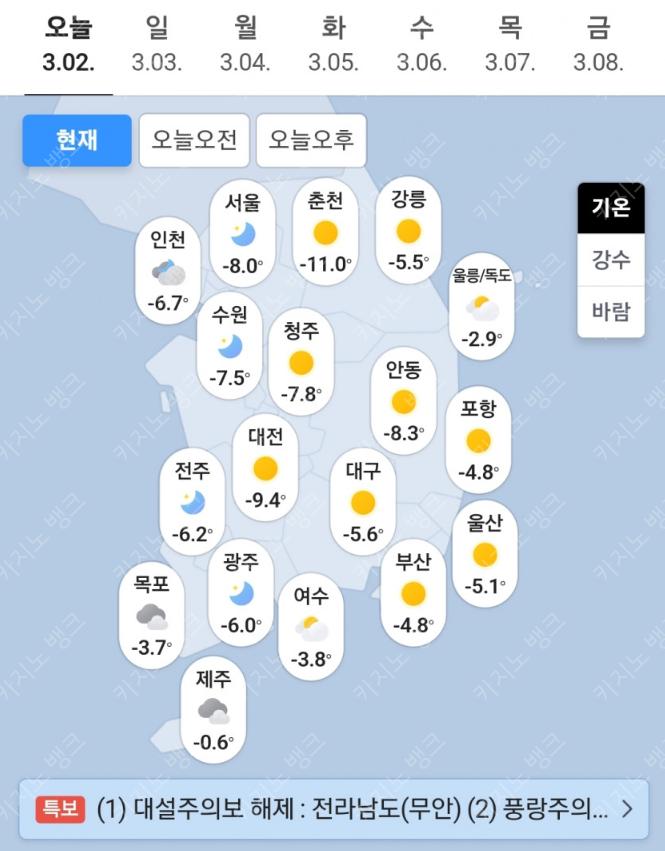 오늘의 날씨