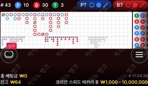 하 .. 돈이없어서 못하네 이런그럼에