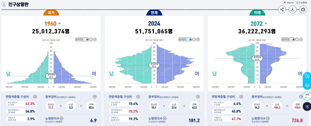 이제 한국도 최초 다문화국가네요